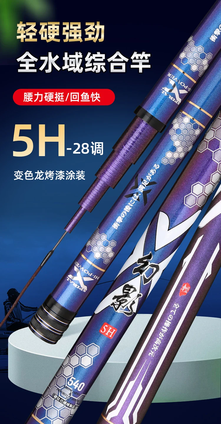 Professional Custom 4/5/6/7/8 Sections Casting Rod Telescopic Spinning