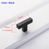 Black Knob