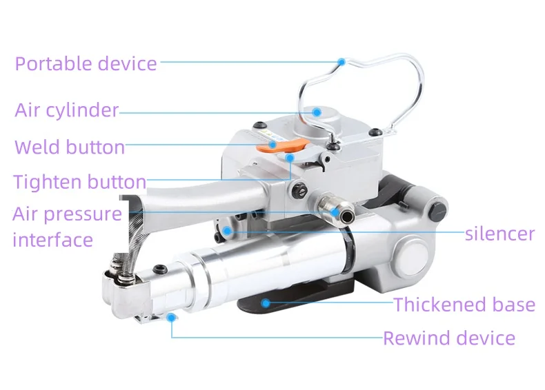 High Torque Tensioning Tool Pneumatic Handheld Strapping Machine ...