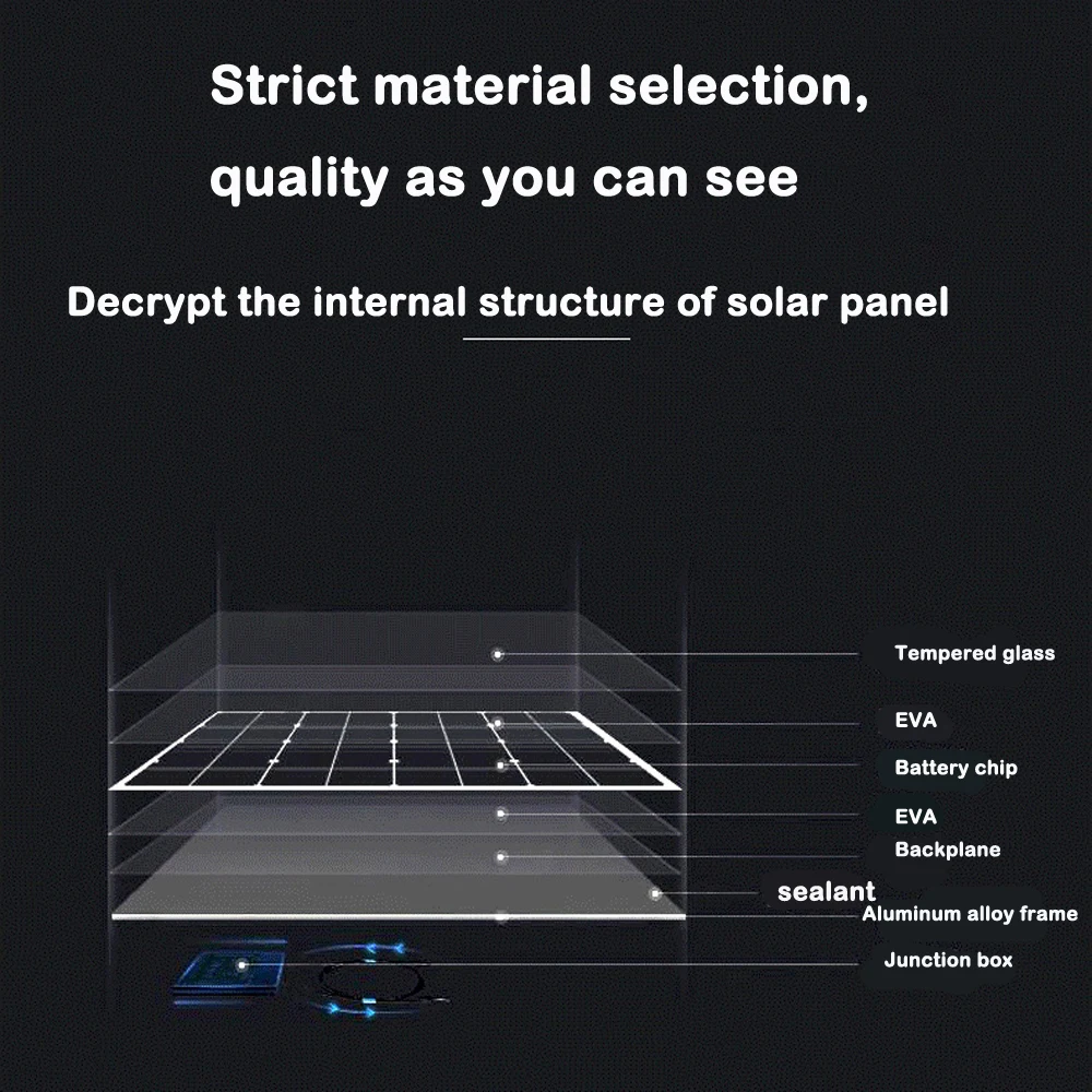 450w Solar Panel