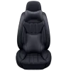 Negro
