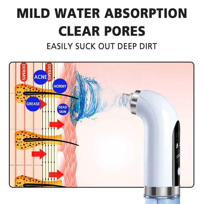 Water Circulation Pore Cleaner Pimple Extractor Tools Facial Cleansing