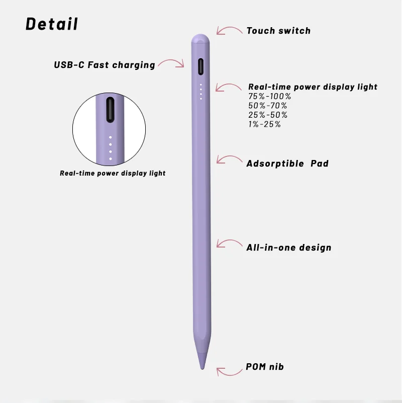 Rexiao 2021 новая функция наклона высокой точности 4 светодиодный световой индикатор металла ладони отказ от стилус для сенсорного экрана, карандаш для планшет