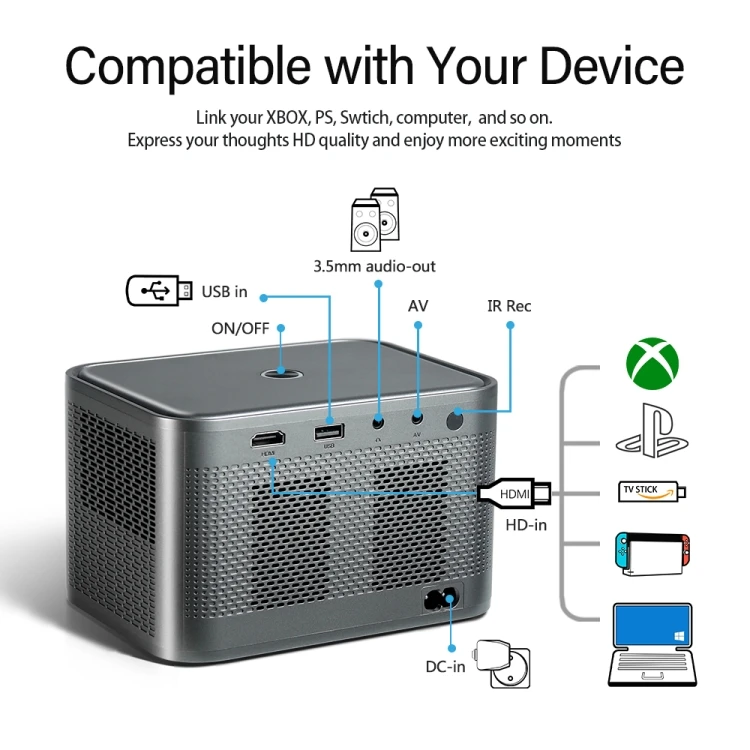 Global AUN A002 4200 Lumens 4K Android 9.0 65W TV Home Theater Portable LED Projector, Game Beamer