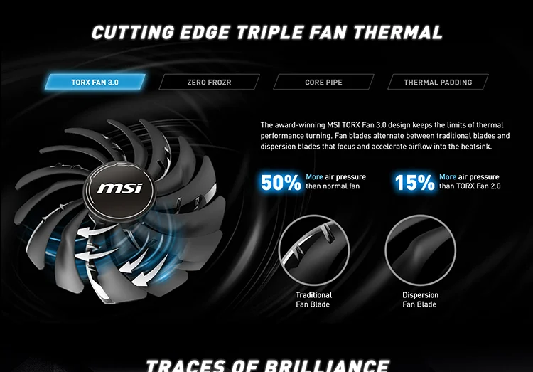 Top 1 Rtx3080ti Professional Graphics Card 12g Heat Dissipation Fast