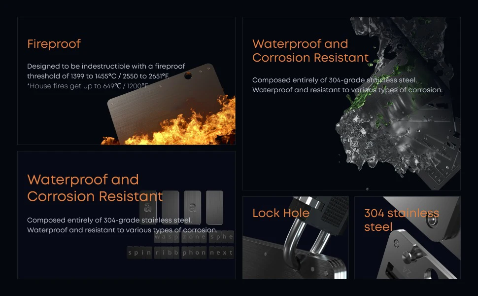 Custom Crypto Hardware Wallet Backup Plate Crypto Currency Wallet Metal Password Wallet Stainless Steel Seed Phrase Storage