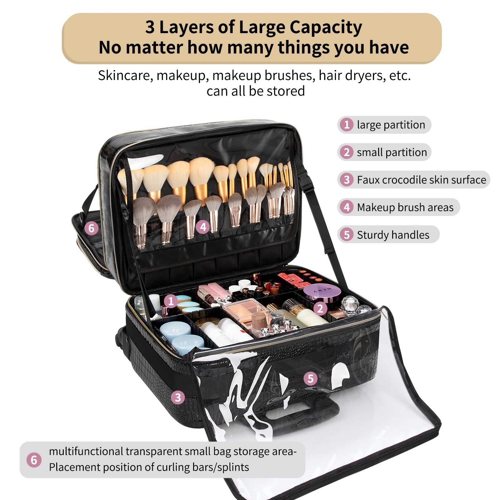 big makeup travel bag Relavel Travel Large Makeup Train Case