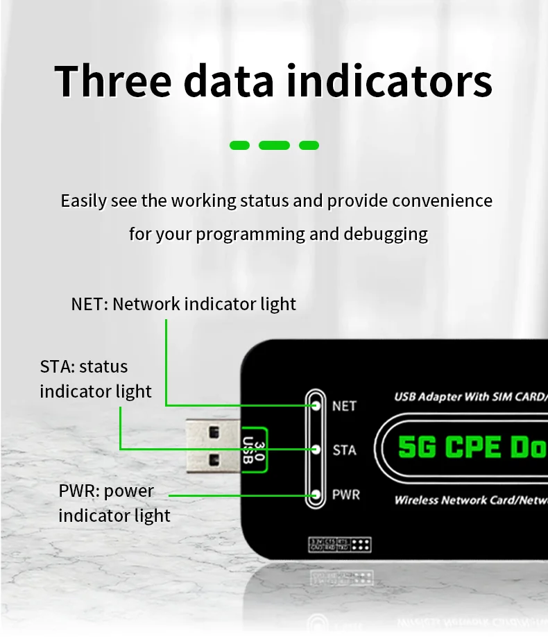 RM520N-GL 5G USB Dongle 5G Modem With Sim Slot for Global Usage