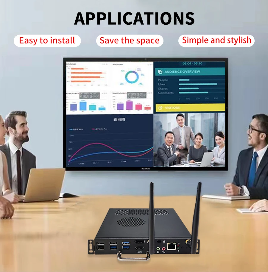 European Standard Ingscreen Ops Computer Intel Core I5/i7 Mini Pc ...