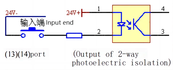 CS20-1 stepper servo motor programmable controller 232 communication computer control fixed length and angle cycle