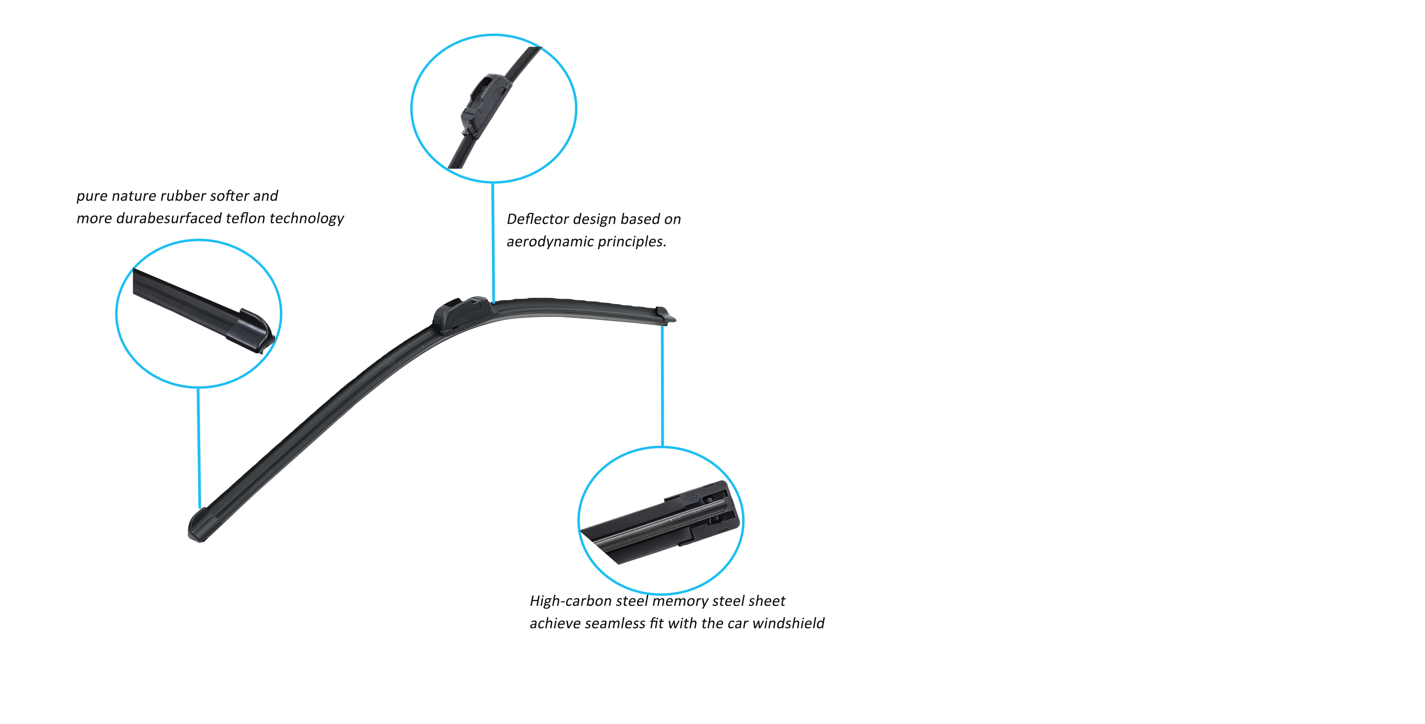Hot Selling Wiper Blade Good Price Of New Product Wiper Blade