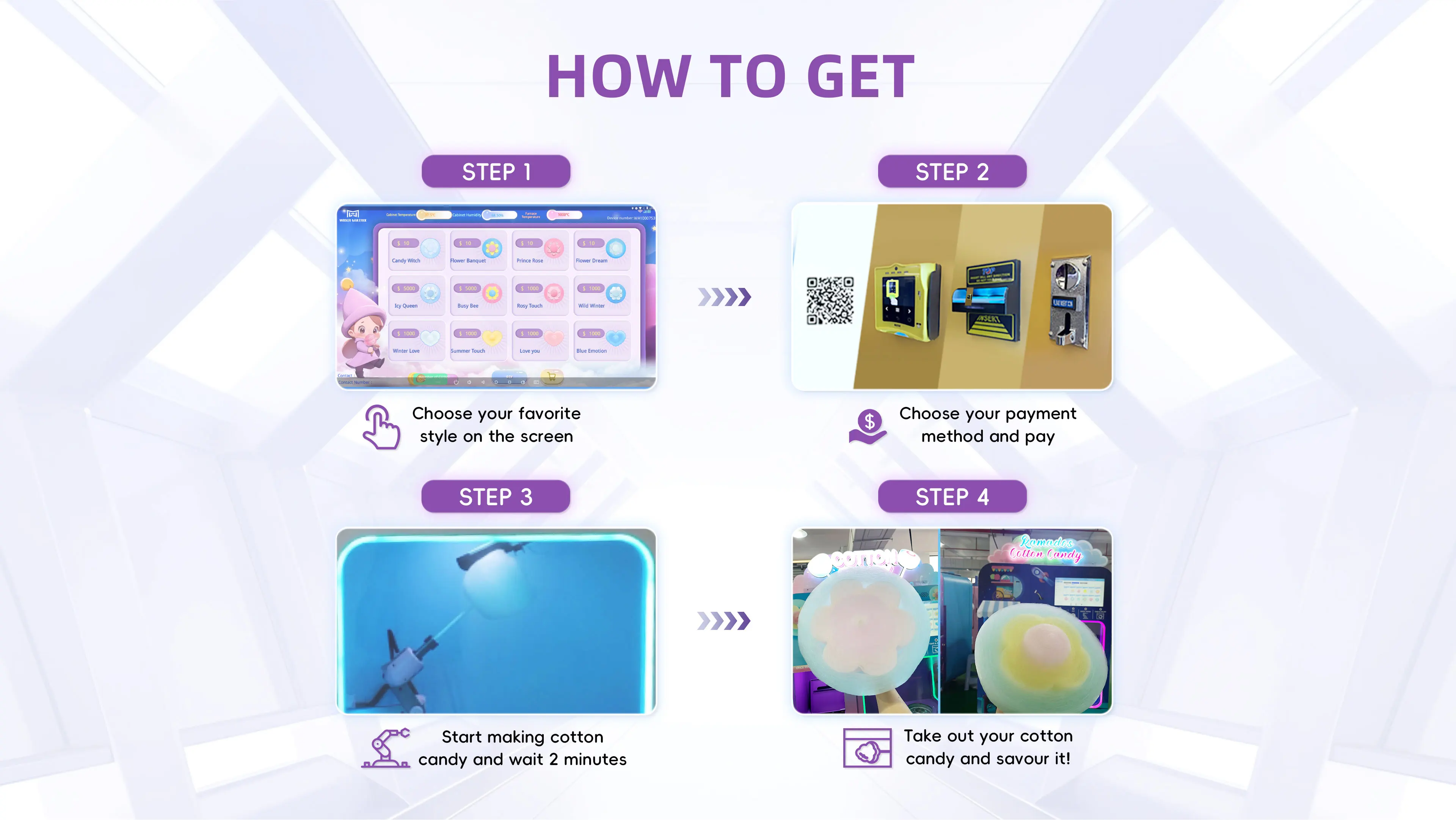 تفاصيل المنتجات