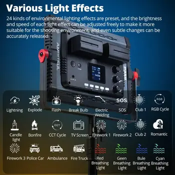 AMBITFUL 2 Packs RGB Video Lighting,RGB-Color Led Video Light Kit with APP Control, with Softbox product image