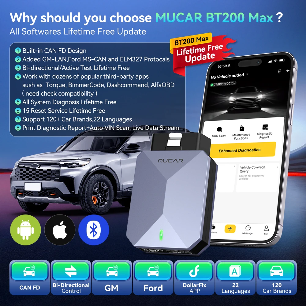 MUCAR BT200 MAX OBD2 Scanner Full System CANFD Diagnostic Tools 15 Resets Lifetime Free Update BI-Directional Control Car Tools