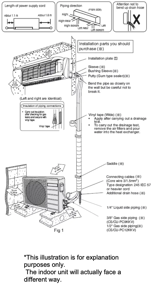 Hisense Split Air Conditioners - Efficient Cooling Solutions