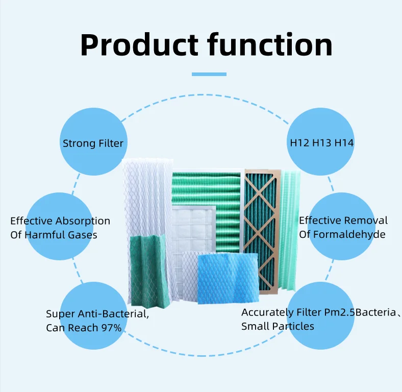 G4 G3 Filtration Laminated Mesh Prefilter Air Filter Media Roll