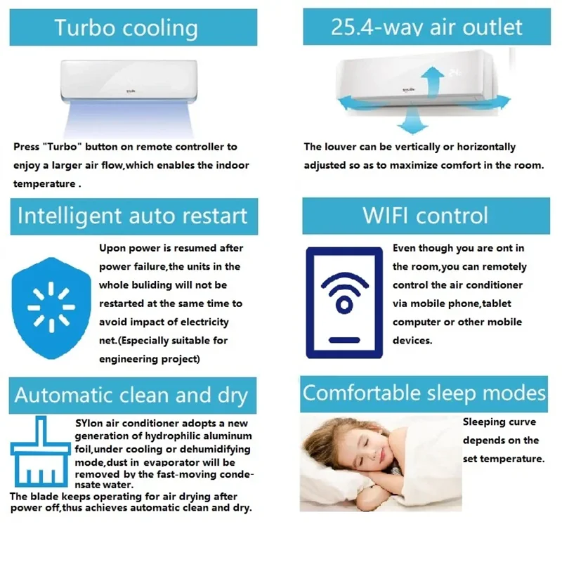 Ac Use Transform Your Space with Mini Marvels: Mini Split Air Conditioners ...