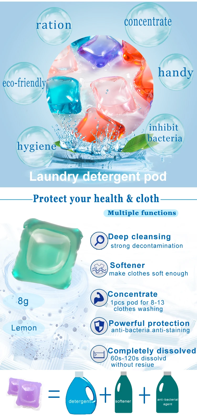 100%Anti-Bacterial Good Quality water soluable colorful cloth water soap pods laundry liquid capsules washing detergent