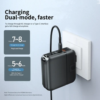 Remax RPP-20 15000 mah PowerBank 18W Pd Portable Charger Holder Fast Charge external battery Wall Adapter Power Bank With Cable