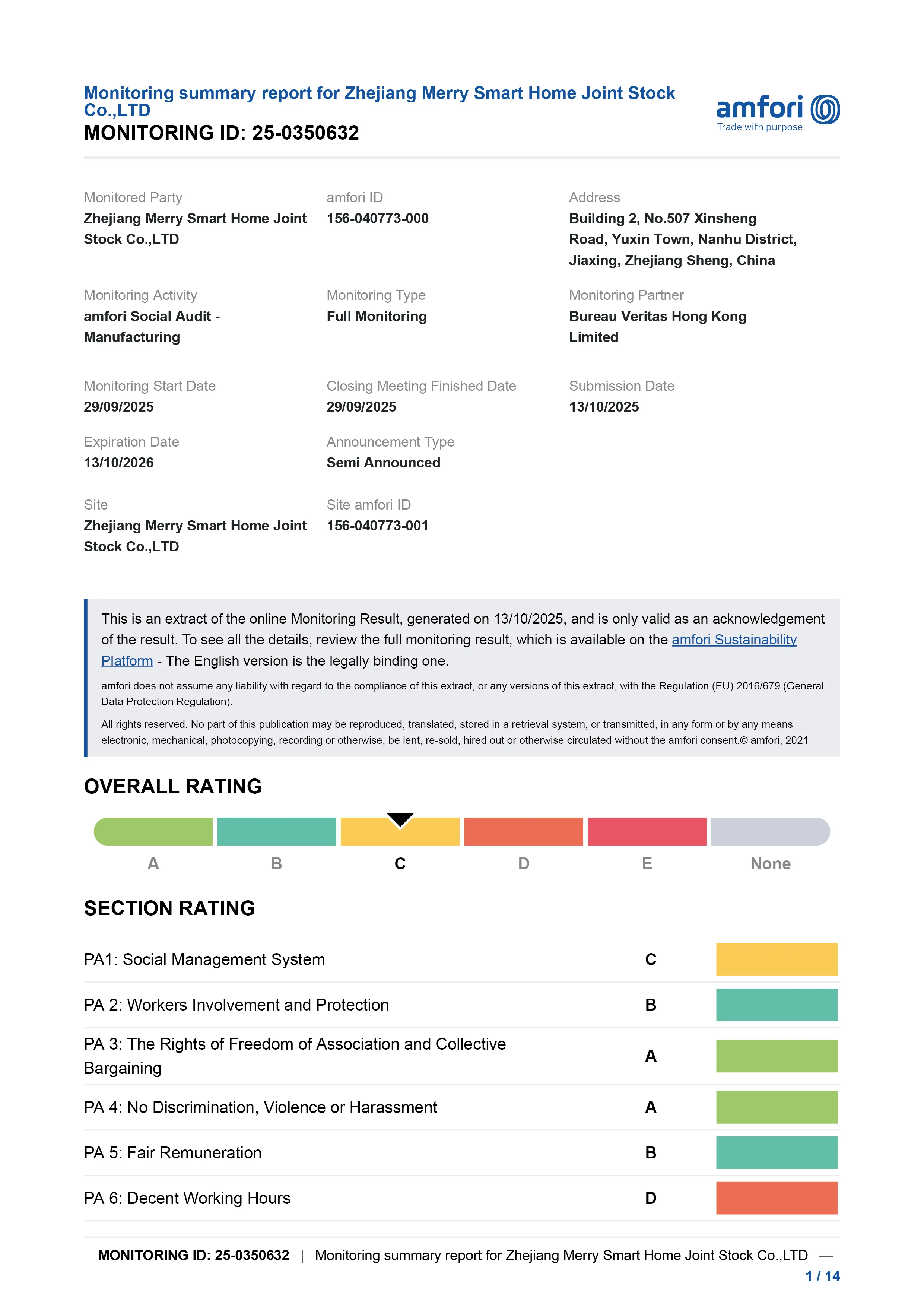 Competitive advantages