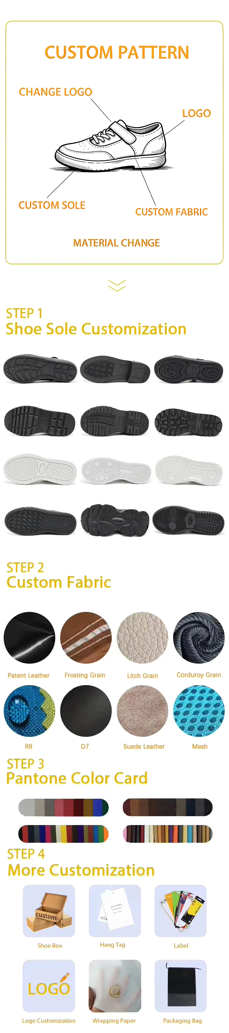Customization capabilities