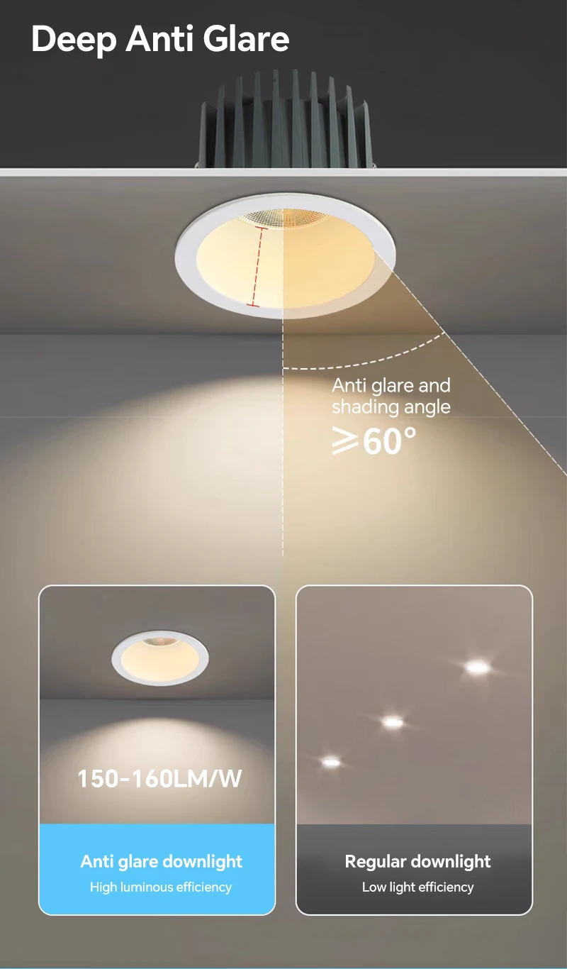 waterproof downlight