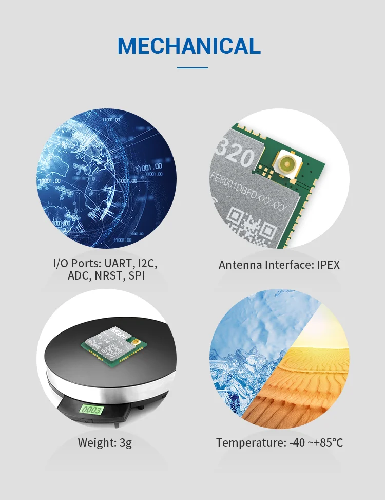 IoT LoRaWAN Module M320 Wireless Modules GPS LoRa Lorawan Manufacturers GNSS Lora GPS Module