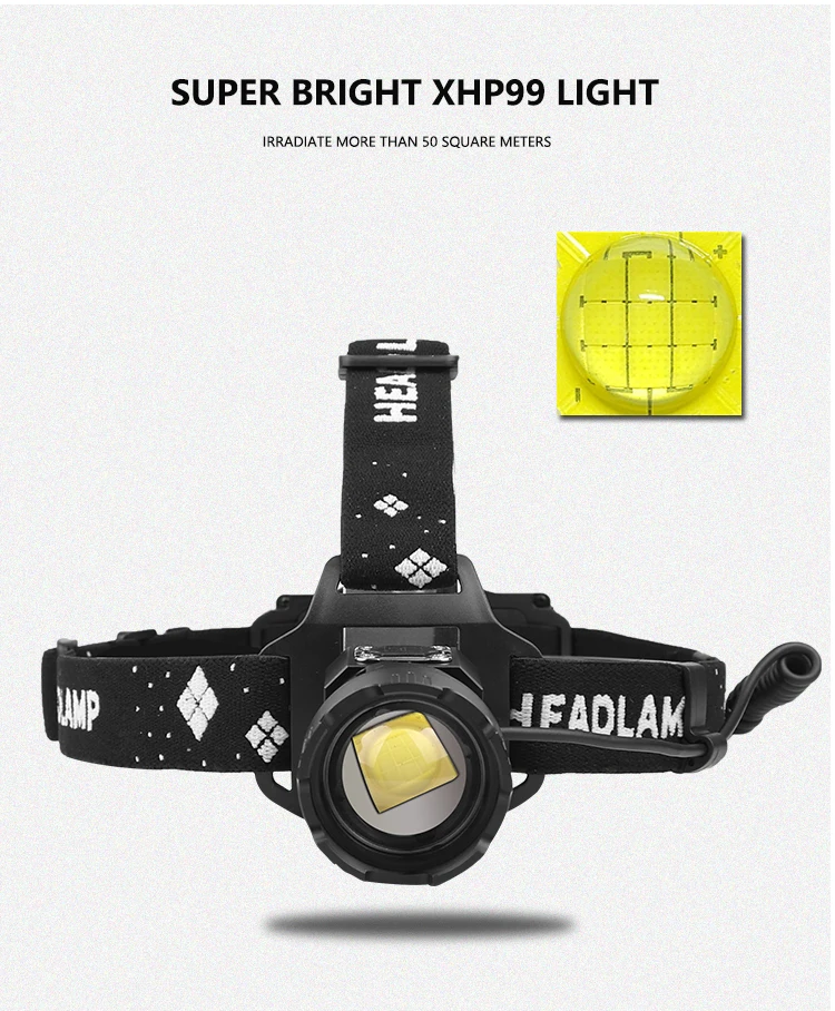 xhp100 headlamp