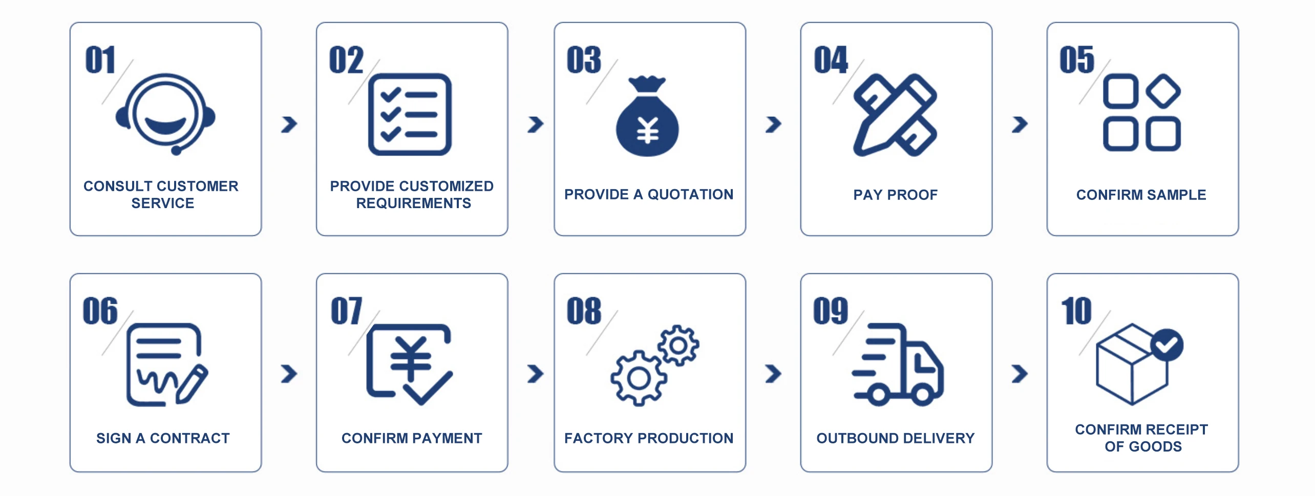 USB Powered Digital Three-in-one High-Performance Reciprocating Electric Razor for Personal Beards Electric Shaver supplier