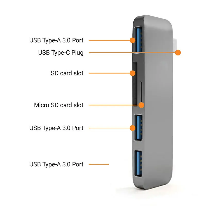 Dual-head Type-C Hub hub + card reader +PD charging macbook converter six in one
