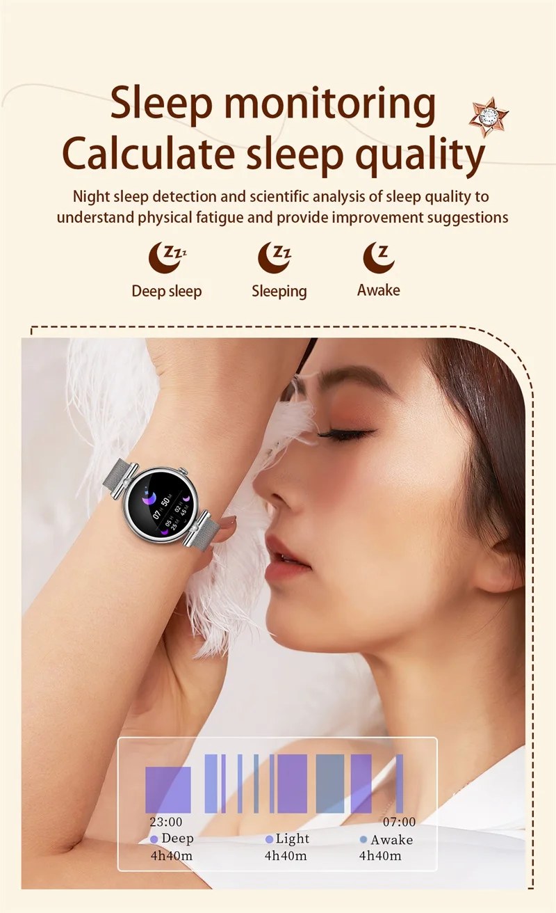 Смарт-часы женские водонепроницаемые, 1,28 дюймов