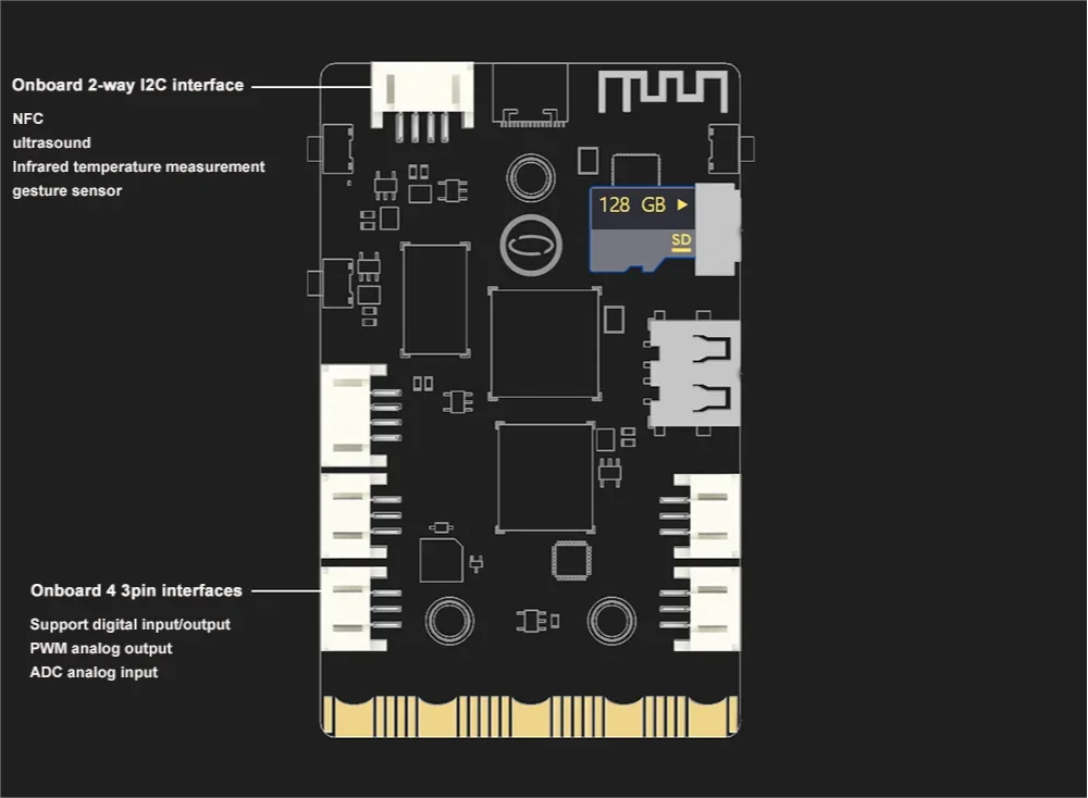 Unihiker Python programming learning main control board pre-installed ...