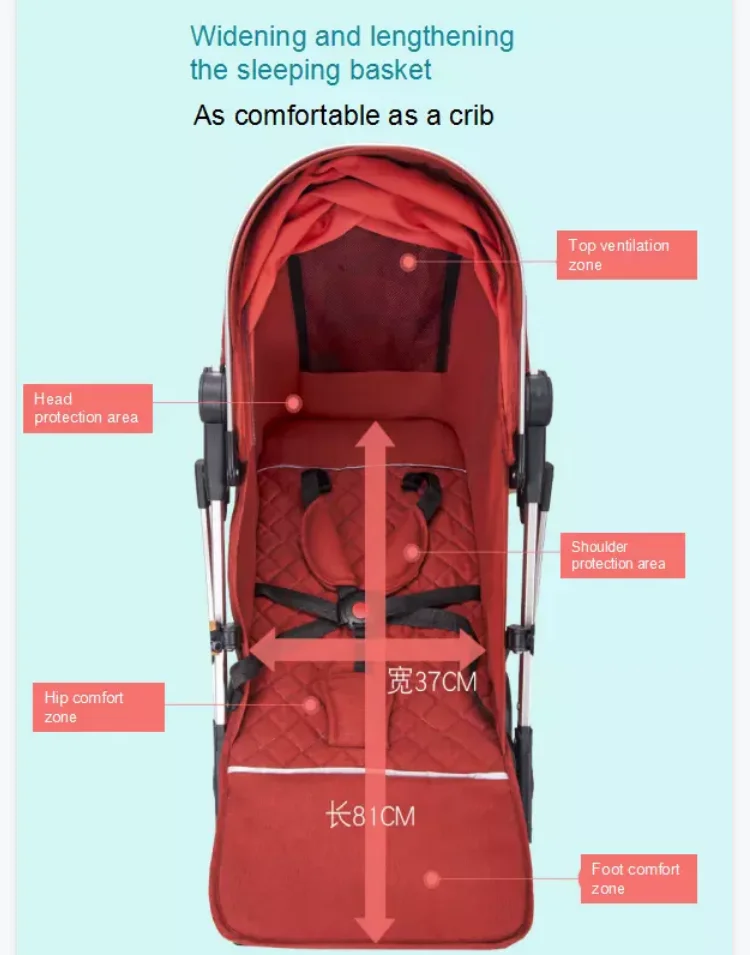 Chinese Factory Australian Standards Prams Buy Australian Standards