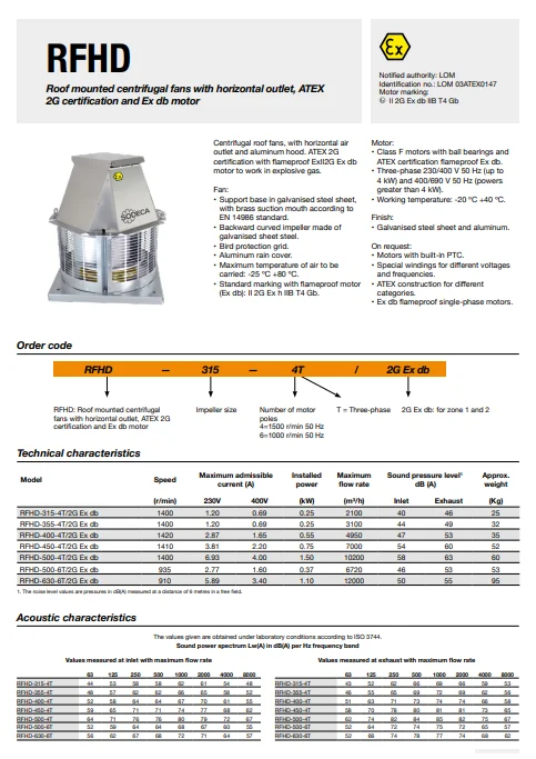 Plug Fan, ATEX, RFHD, centrifugal, 2G - detail 4