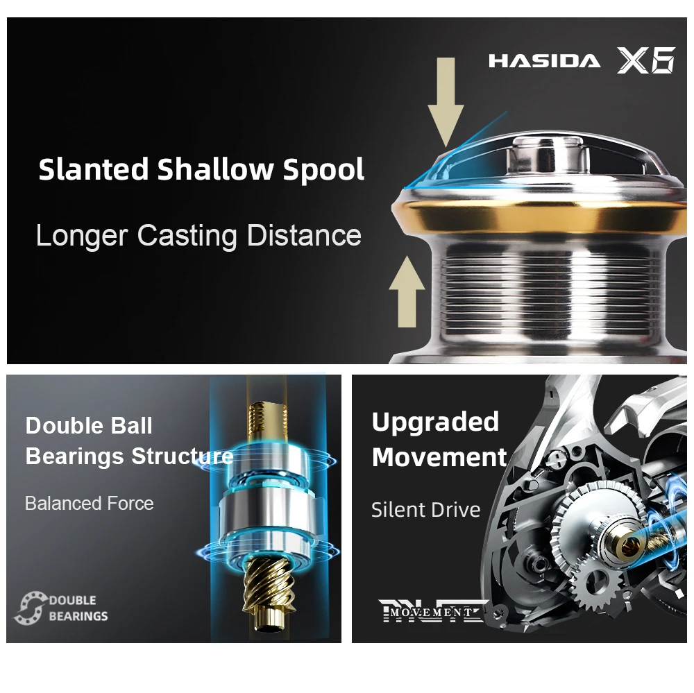 HISTAR X6 Spinning Reel - Durable, High-Performance Fishing