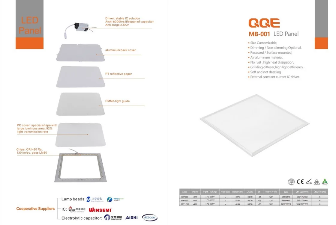 1200x400 LED Panel Light - 30000 Hours Lifespan & 3-Year Warranty