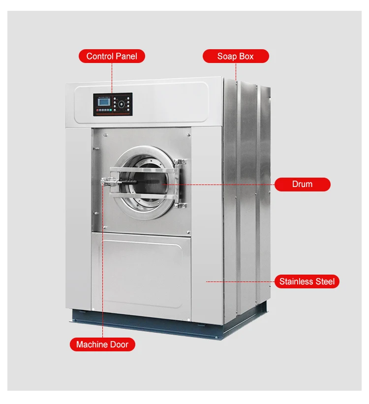Laundry Garment Industrial Washing Machines For Sale Price Buy