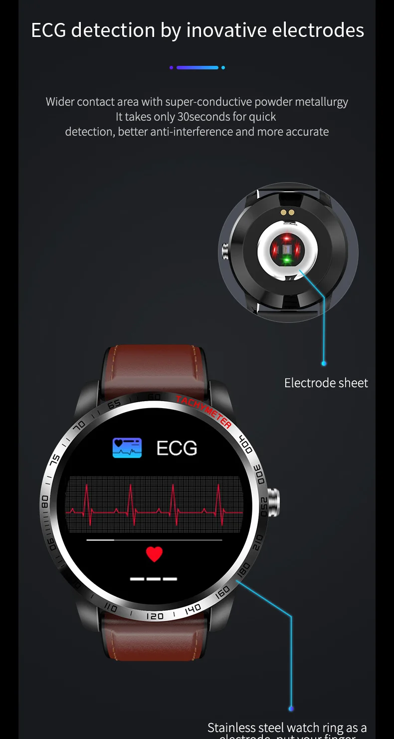 W3 Smart Watch with ECG PPG SPO2 HRV Heart Rate Blood Pressure Oxygen Monitor Waterproof IP67 Health Sport Smart Watch (3).jpg