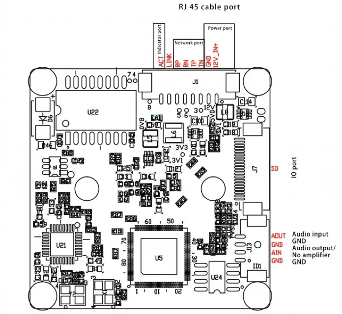 Ingenic T31x Soc Gc4653 Sensor Wifi 5mp Ip Pcb Module Camera Module
