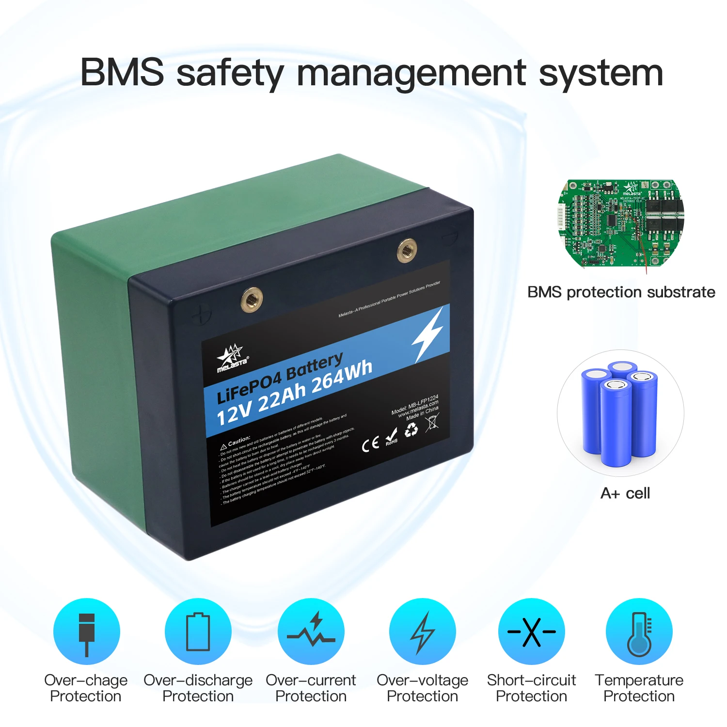 Melasta 12volt Lifepo4 Lfp Battery 12v 20ah 22ah Lithium Iron Phosphate ...