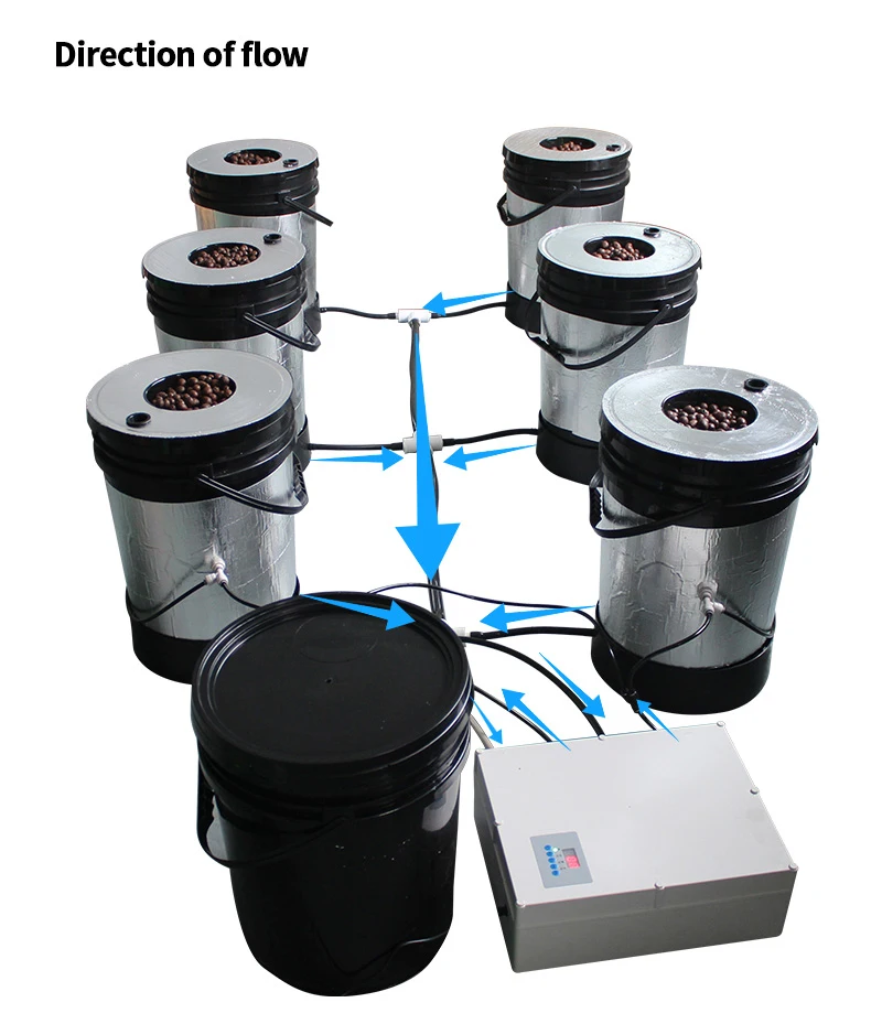 Recirculating Aeroponics System 6pcs 5 Gallon Round Bucket. Cloner
