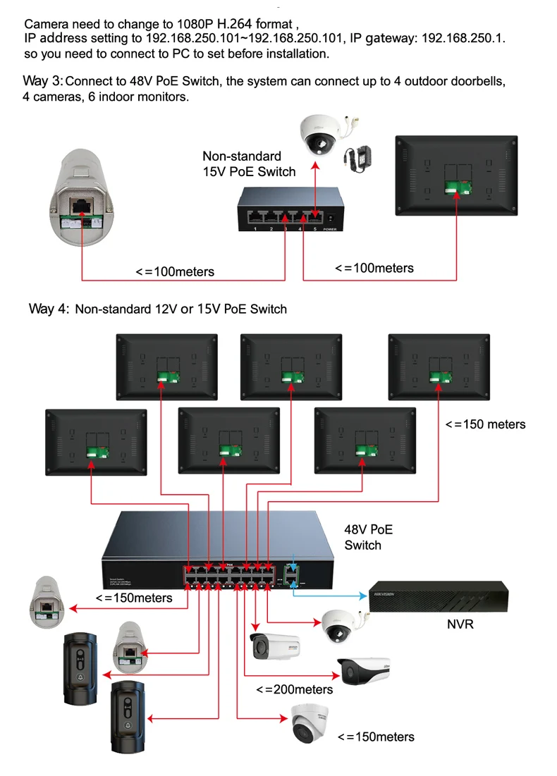 Tuya Smart 1080p Video Interphone Doorbell Waterproof Metal  Visual Intercom Monitor 7 inches Screen with Call Access Control