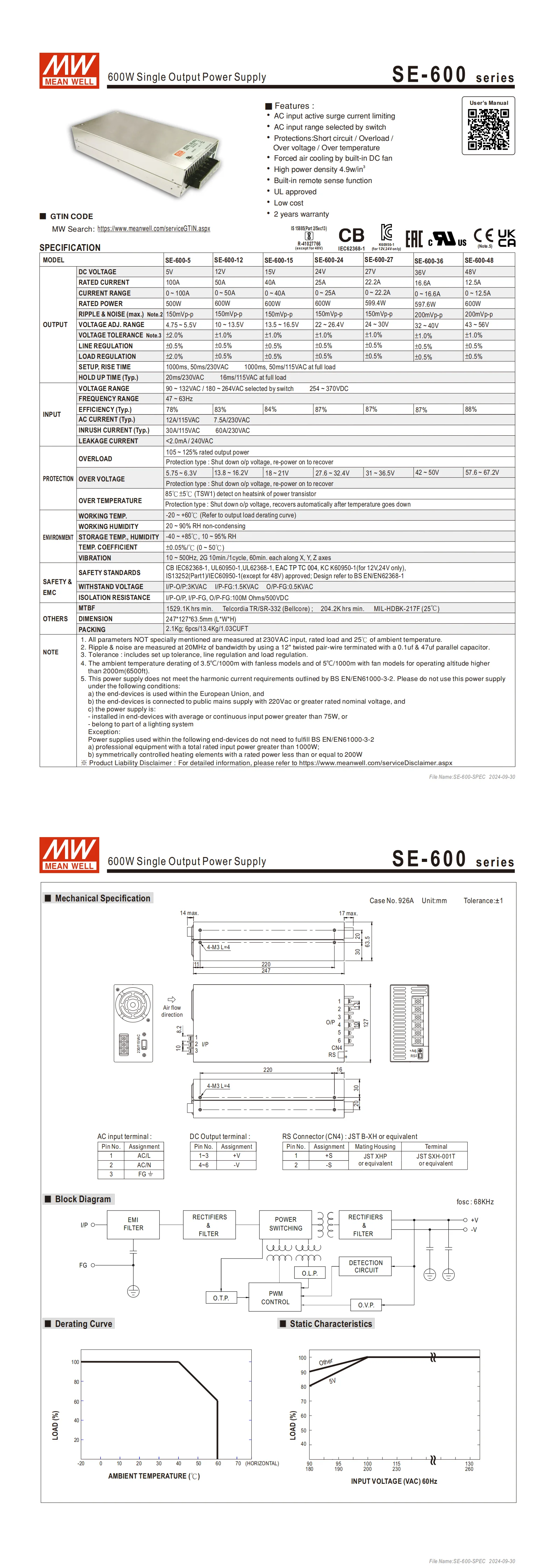 Mean Well SE-1500-12 1500W 48V 300A 89% Efficiency Short Circuit/Overload Protection Single Industrial Switching Power Supply
