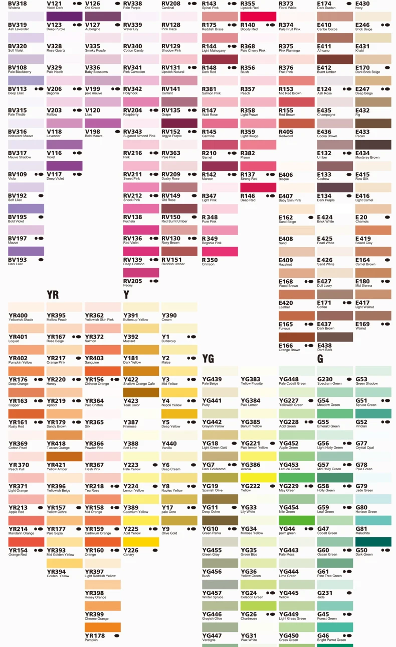 480 Colors Highly Concentrated Alcohol Marker Dye Inks