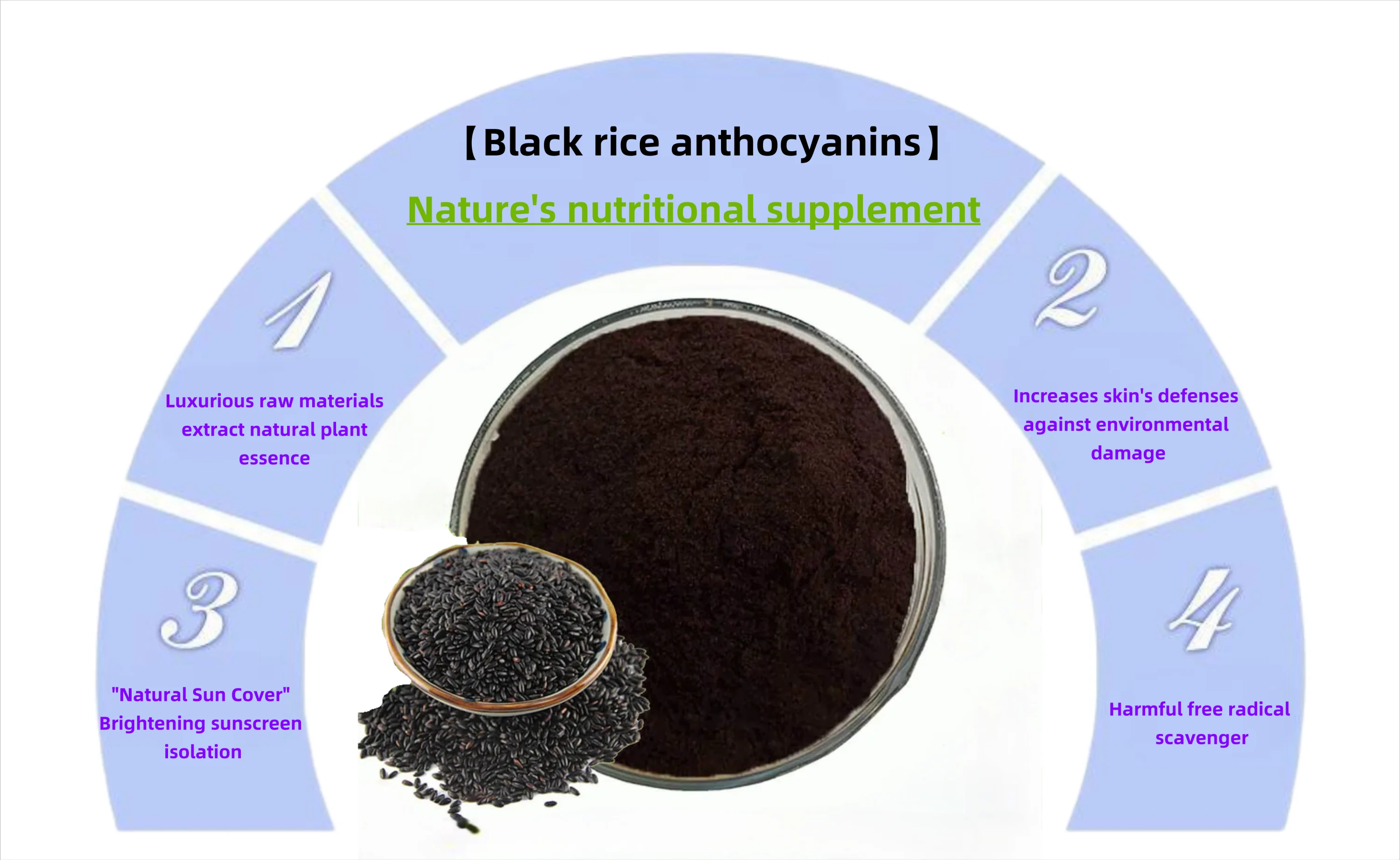 Black rice extract nutritional supplement Black rice extract nutritional supplement