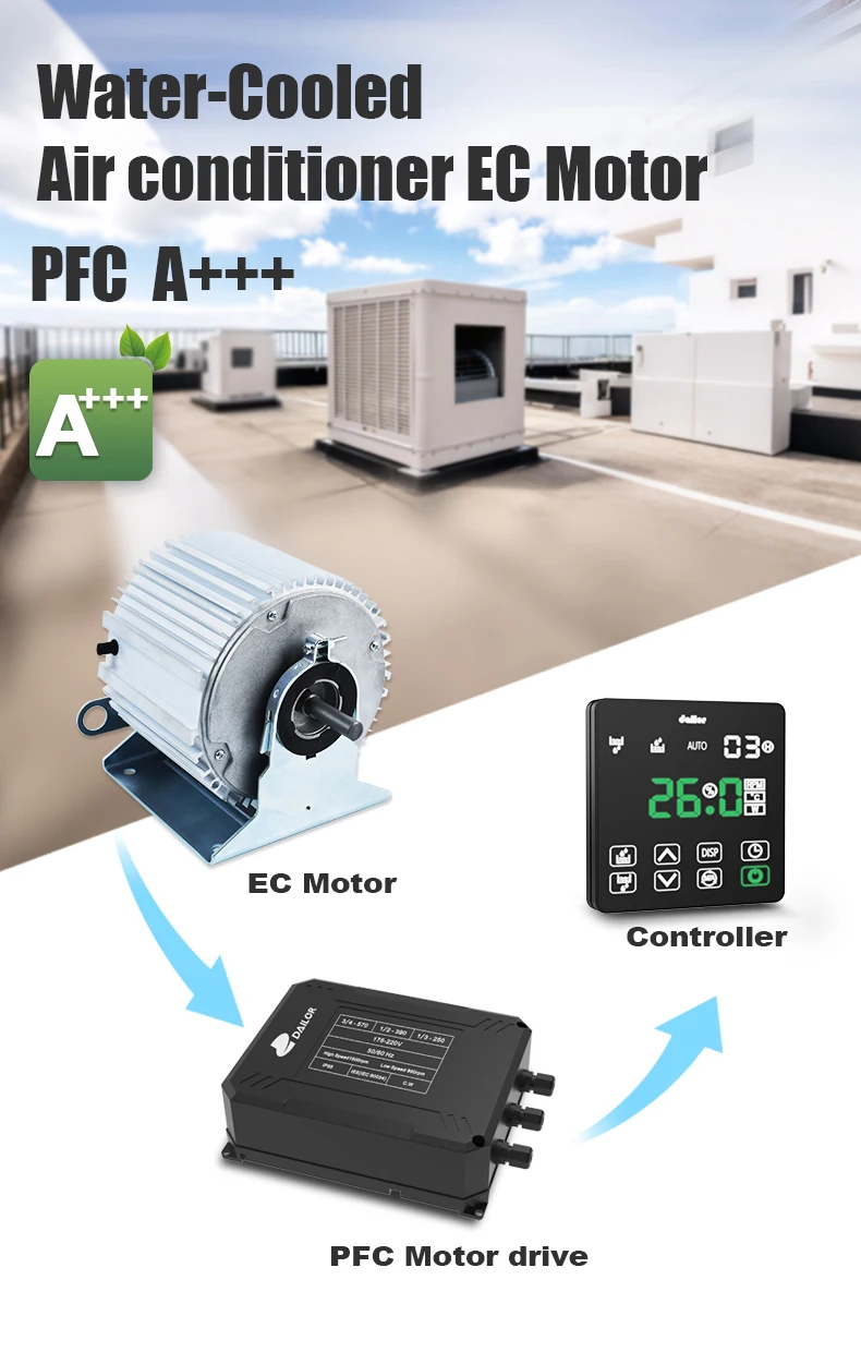 Ip55 Smart Controller, 3/4HP, 1/2HP, 1/3HP, 175-220V - detail 8