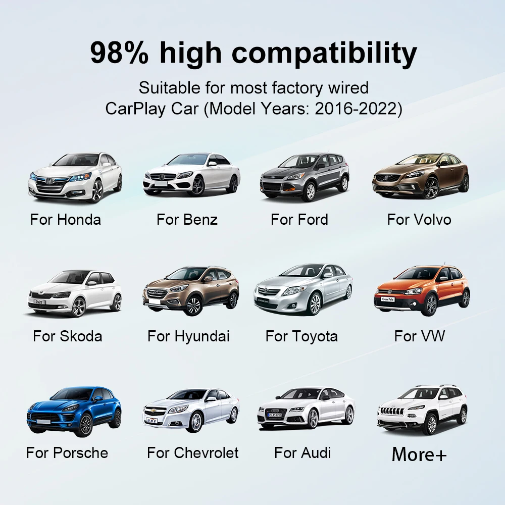 Carlinkit 64gb Wireless Android 13 Auto Carplay Dongle Ai Box for Mercedes Benz a C E G S Class GLA GLB GLC GLE GLS CLA CLS EQC