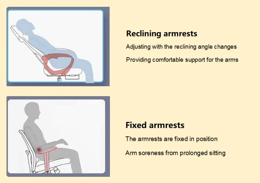 product ergonomic modern high back executive office chair computer chair extendable armrests adjustable lumbar support home-7