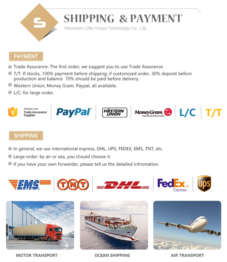 Company information  (7)