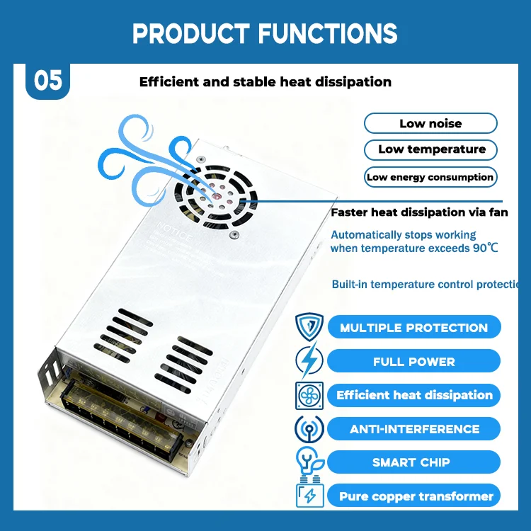 220v for led strip light-6